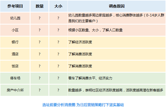 分析商圈.jpg